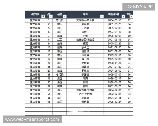 2025中国足协杯决赛票务公告发布：北京专业球迷区票价仅100元！，中国足协杯决赛打几场