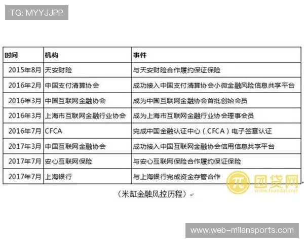 儿童使用氧舱是否存在风险盲区？，婴儿氧舱氧浓度需达到的标准