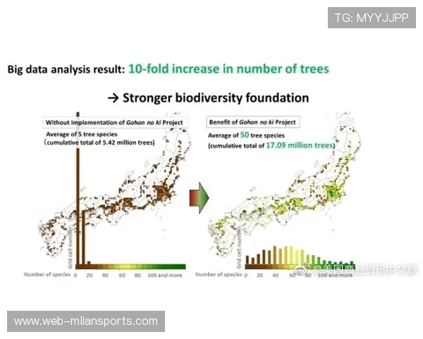 青训项目是否引导球员树立职业生涯全周期意识,青训体系 青训项目是否引导球员树立职业生涯全周期意识,青训体系
