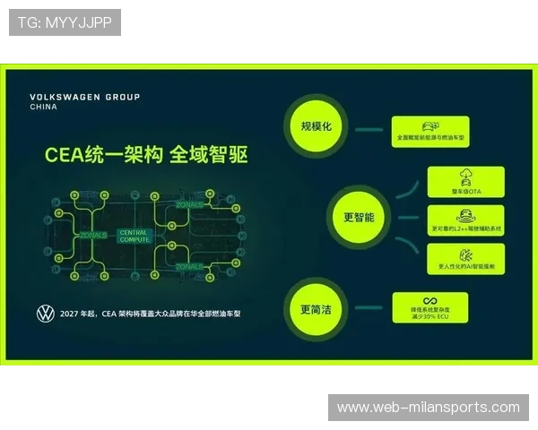 品牌合作扩展商业版图升级